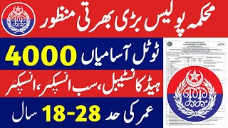 Police Department new Jobs 2023  New Government Jobs 2024 Today  New Jobs in Pakistan 2024 [upl. by Aninaj]