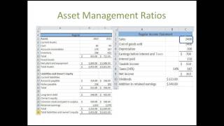 Financial Statement Analysis 4  Ratio Analysis Asset Management or Turnover Measures [upl. by Ayatnohs]