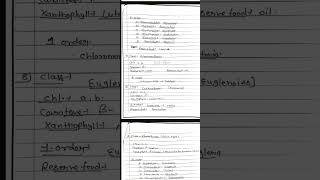 classification of algae based on pigment [upl. by Gerdy]