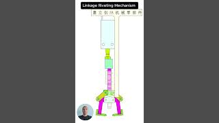 Linkage Riveting Mechanism machine mechanical mechanicalengineering automobile [upl. by Nwavahs]