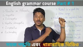 English grammar course  Part 1  Sentence 1 [upl. by Bohlen]