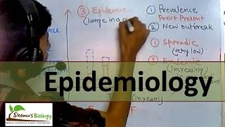 Epidemiology [upl. by Lura]