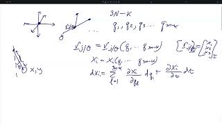 1  8  Hamiltons Principle and the EulerLagrange Equations [upl. by Aillij]