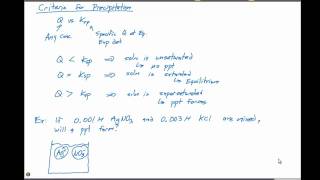 176 Criteria for Precipitation [upl. by Ileray]