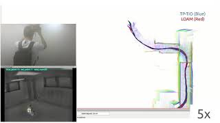 TPTIO A Robust ThermalInertial Odometry with Deep ThermalPoint [upl. by Votaw]