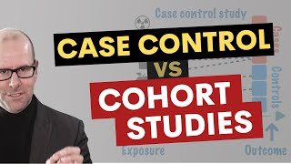 Case control and cohort studies [upl. by Silin]