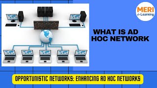 What is Ad Hoc Network  Ad Hoc Networks  Opportunistic Networks Enhancement To Ad Hoc Networks [upl. by Billi]