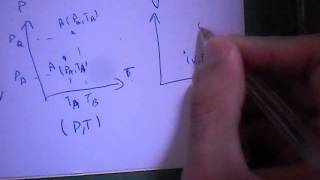 1Thermodynamique introduction à la thermodynamique  et principe zero en darija marocaine [upl. by Lashonda]