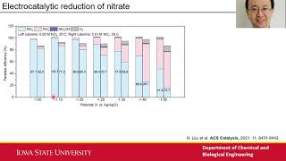 Electrocatalytic nitrate reduction on OD Ag Wenzhen Li [upl. by Toblat]