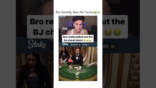 When Rent Is Due HAHAstake cabrzy roulette shorts short viral casino slots [upl. by Lapo]