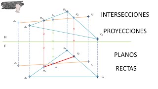 INTERSECCIÓN RECTA CON PLANO  GEO DESCRIPTIVA 📐📏📝 [upl. by Ibed]