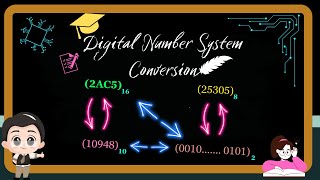 Conversion between Number System  Fraction Number Conversion  Binary Octal Decimal Hexadecimal [upl. by Ariat]