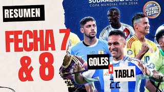 Resumen Completo Eliminatorias Sudamericanas 2026 eliminatorias copamundial [upl. by Piotr]