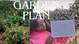 HOW TO PLAN YOUR GARDEN FOR THE GROWING SEASON OF 2024 [upl. by Derk]