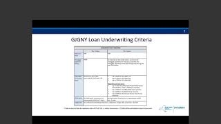 63020 GJGNY Financing Overview Webinar for NYS Clean Heat Program Participating Installers [upl. by Eldred334]