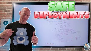 How to Deploy Changes  Safe Deployment Practices SDP [upl. by Gilbertine]