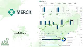 MRK Merck amp Co Q1 2024 Earnings Conference Call [upl. by Padegs]