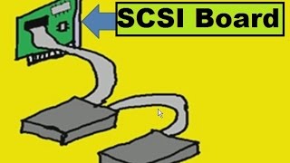 Hardware Basic SCSI [upl. by Aikaj]