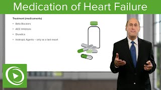 Medication of Heart Failure – Cardiology  Lecturio [upl. by Evangelist]