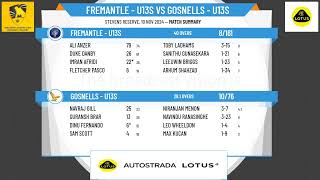 Fremantle  U13s v Gosnells  U13s [upl. by Ainslie]