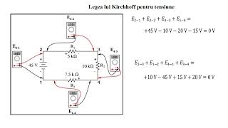 Legea lui Kirchhoff pentru tensiune [upl. by Yoj]