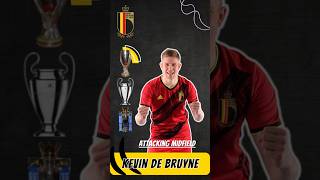 Kevin de Bruyne Goals Moments football [upl. by Sivar]