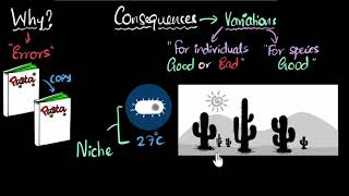 Variation amp its importance  How do organisms reproduce  Biology  Khan Academy [upl. by Peddada]