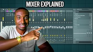 FL Studio 24  How to Use the Mixer [upl. by Nodyroc]