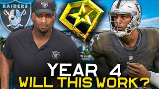 Our Team Has a Lot to Prove  Madden 24 Franchise Rebuild Year 4  Ep31 [upl. by Woll724]