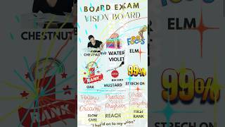 How to make vision board for BOARD Students Board exam Mei topper ye banayega apko visionboard [upl. by Nnylaf]