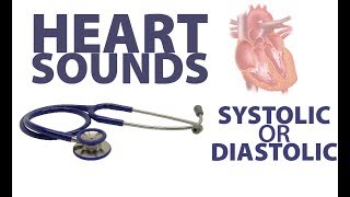 Heart Sounds Summary  Systolic amp Diastolic Sounds [upl. by As]