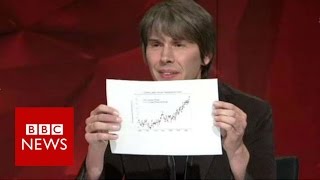 Climate Change Professor Brian Cox clashes with sceptic Malcolm Roberts  BBC News [upl. by Anadroj14]