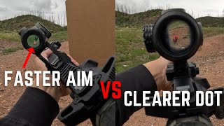 Prism VS Red Dot  Reticle Clarity Speed amp Parallax [upl. by Dewhurst]