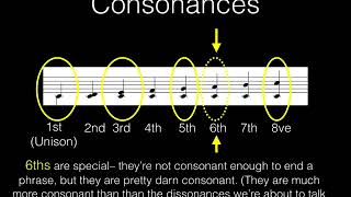 Intervals consonant and dissonant [upl. by Granoff295]