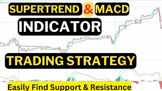 Supertrend amp MACD trading Strategy  Best Intraday  Swing Trading Indicator  Housewife Trader Ruby [upl. by Quincy]