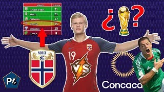 ¿NORUEGA iría AL MUNDIAL en CONCACAF ¿HAALAND IRÍA A QATAR 2022 [upl. by Jedd84]