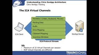 Citrix  Lesson05  Understanding Citrix XenApp Architecture [upl. by Renfred]