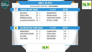 Hilton Bicton Third Grade v Phoenix Third Grade [upl. by Alvarez]