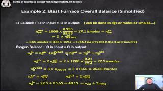 Mass balance in Process metallurgy  Module II  Blast Furnace [upl. by Karalee]