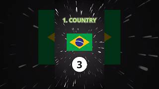 THE FLAG MASTER GUESS THE COUNTRY from SOUTH AMERICA quiz shorts [upl. by Nidnal]