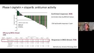 2021 10 21 Advances in personalized medicine with the use of PARP inhibitors and a novel biomarker o [upl. by Aekim]