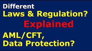 What are Different Laws and Regulations for Compliance by Financial Institutions [upl. by Esilrahc29]