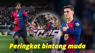 Lamine Yamal Gavi dan Pau Cubarsí penghancur kasta Eropa  FC BARCELONA 🔵🔴 [upl. by Fessuoy]