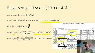 De dichtheid van een gas berekenen bij normomstandigheden en nietnormomstandigheden [upl. by Ayaet829]