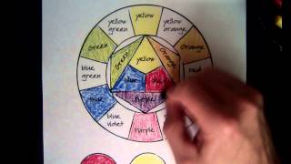 Crayon Color Wheel [upl. by Quintina]