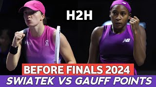 Iga Swiatek Sensational Tennis vs Coco Gauff Epic Points Each Other  Power Hitting Points [upl. by Gunnar655]