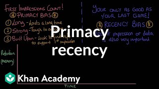 Social perception  Primacy recency  Individuals and Society  MCAT  Khan Academy [upl. by Joost168]