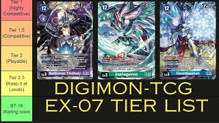 DIGIMON TCG EX07 TIER LIST [upl. by Woothen]