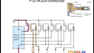 Einzelfunkenzündspule [upl. by Fessuoy]