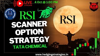 🔴 Best Chartink Scanner For Option Selling  RSI Scanner  Learn Hedging  optionhedging [upl. by Marti944]